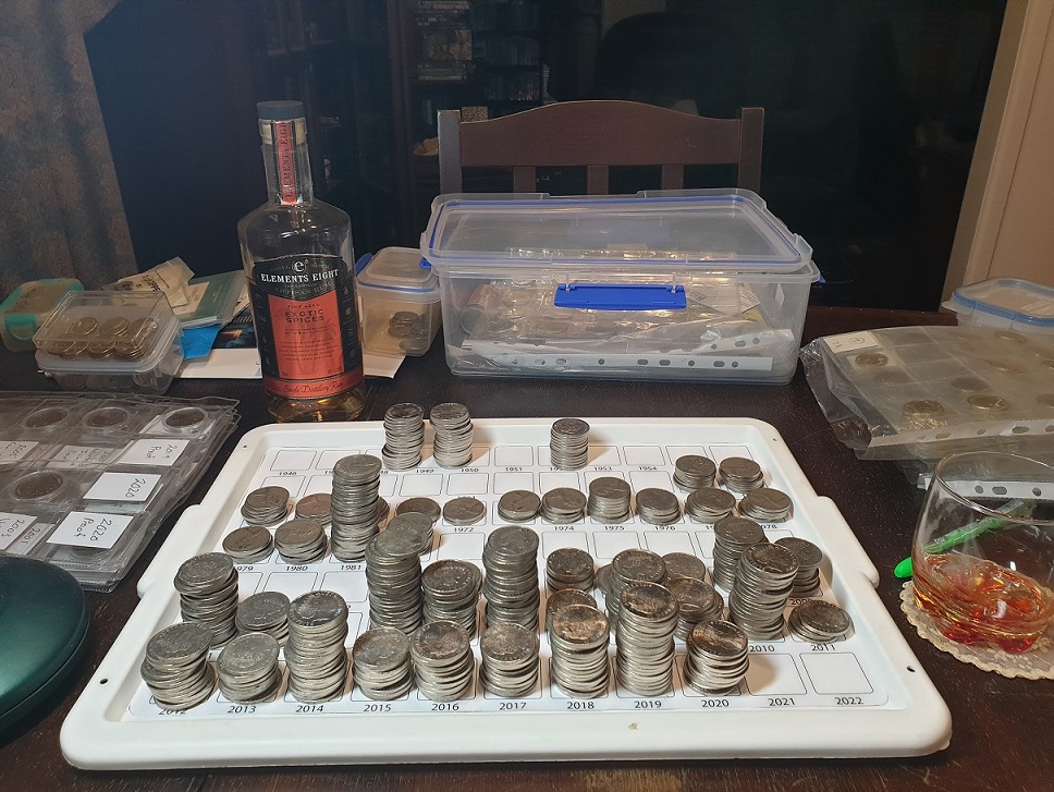 Post-Your-Australian-Circulation-Finds